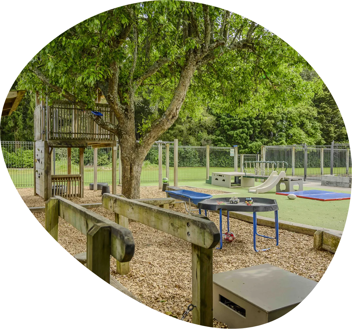 The Sparrows Early Learning Centre playground